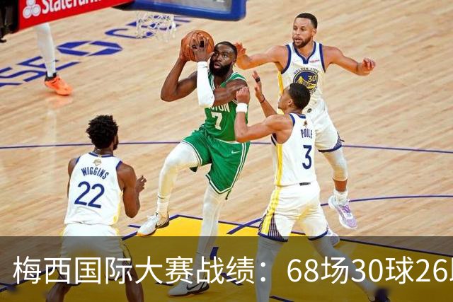 梅西国际大赛战绩：68场30球26助攻，13届大赛3冠5亚4MVP